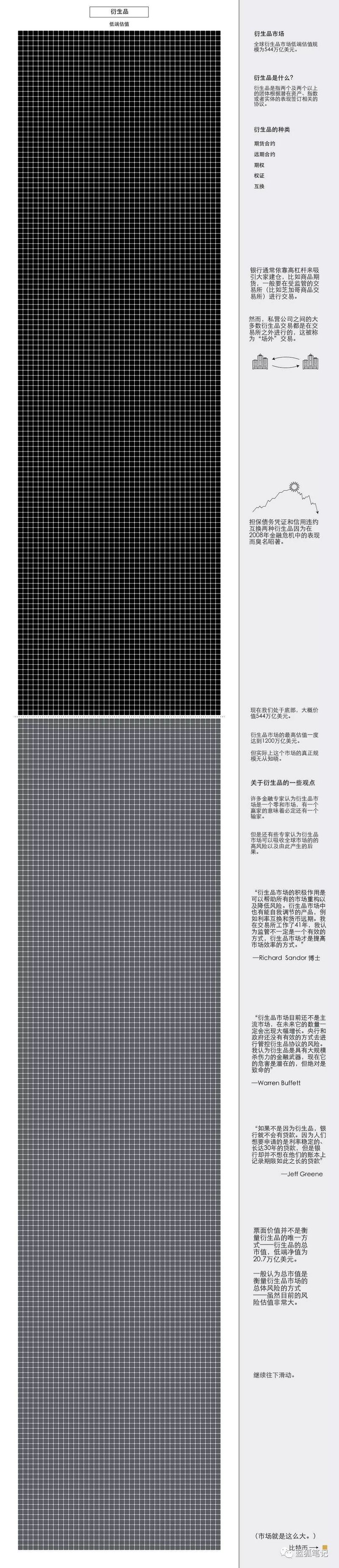 比特币