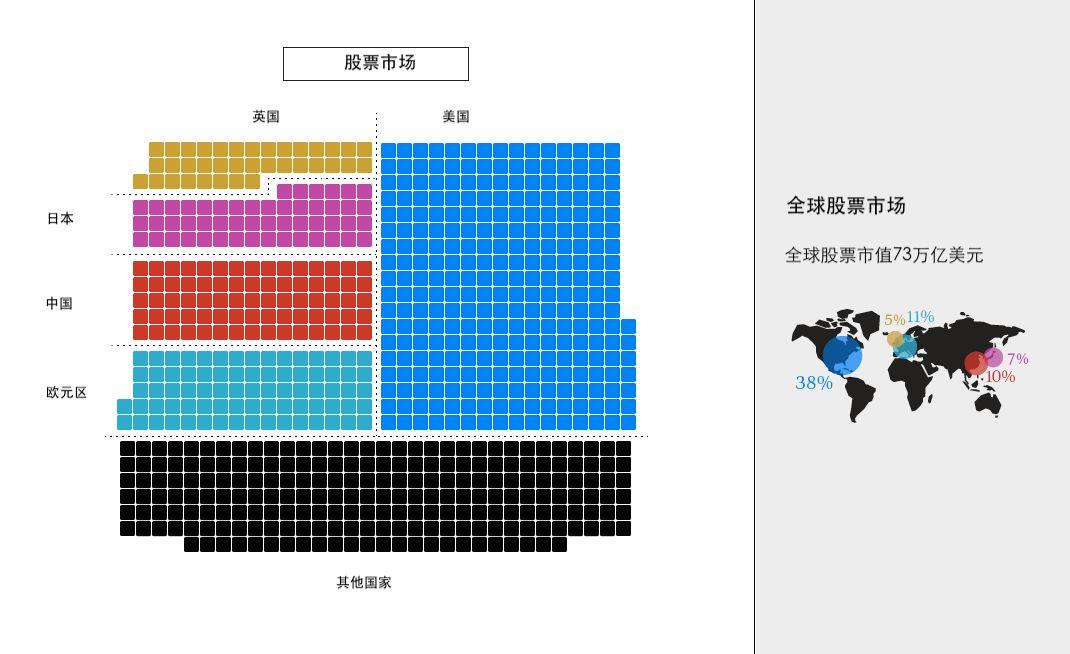 比特币价值
