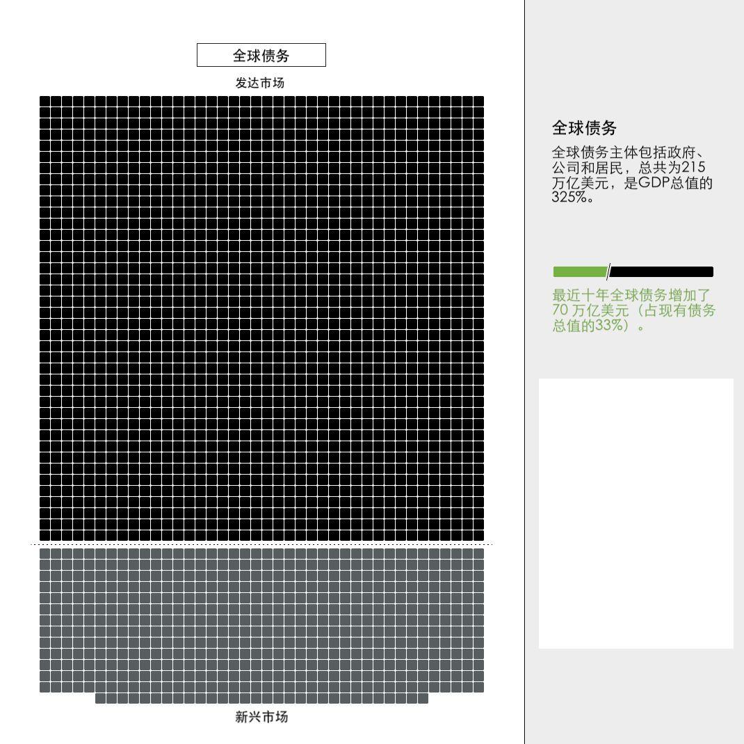 比特币价值