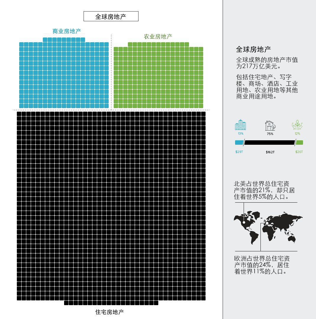 比特币价值