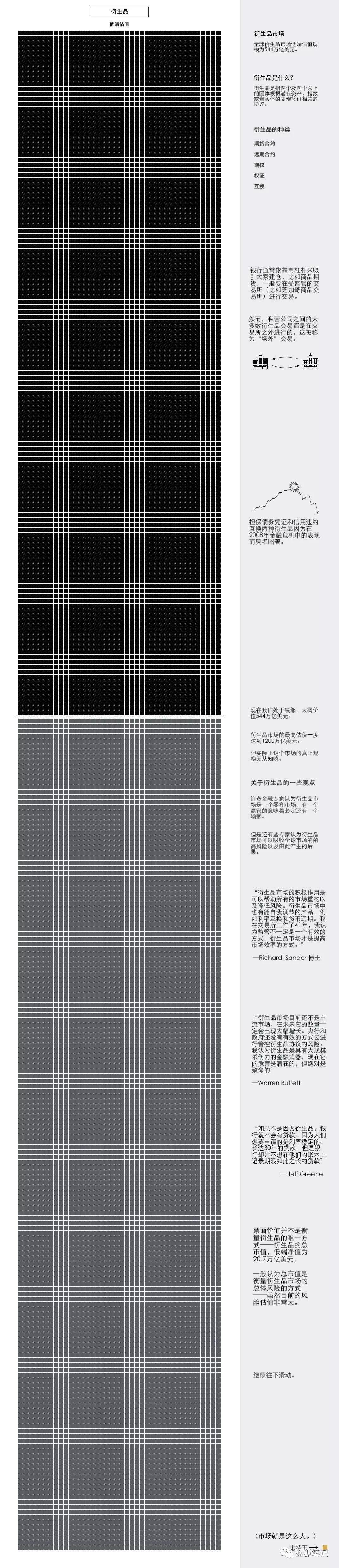 比特币价值
