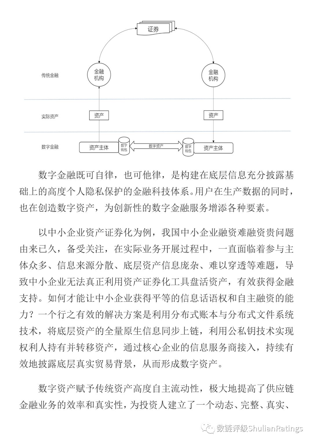 数链评级