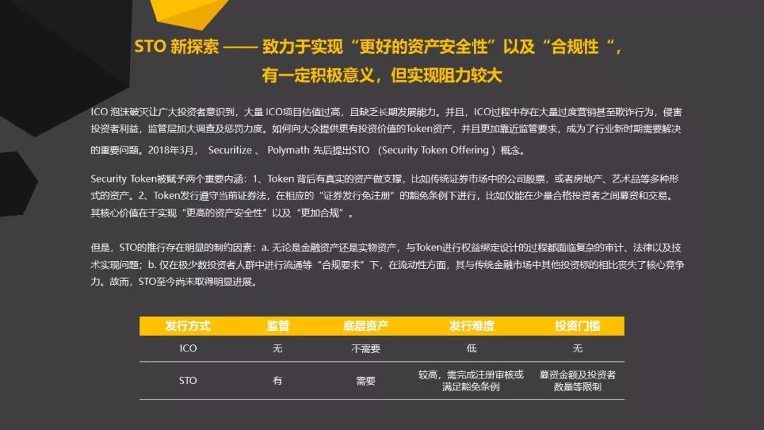 区块链
