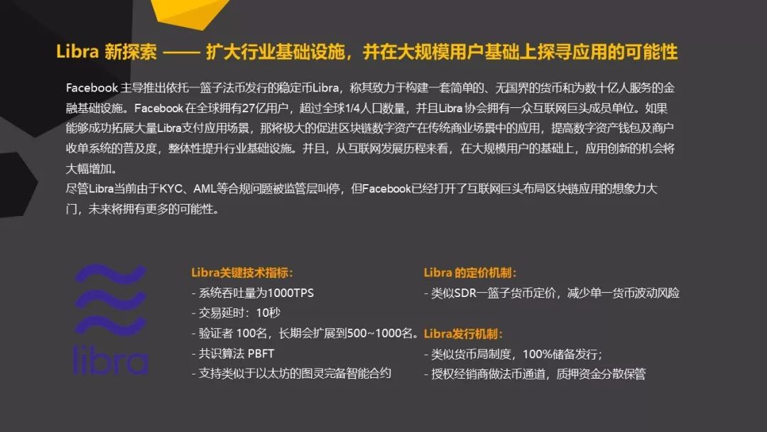 区块链