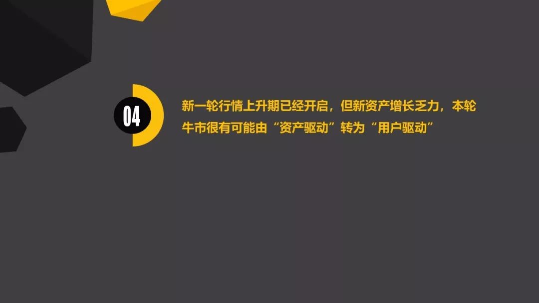 区块链