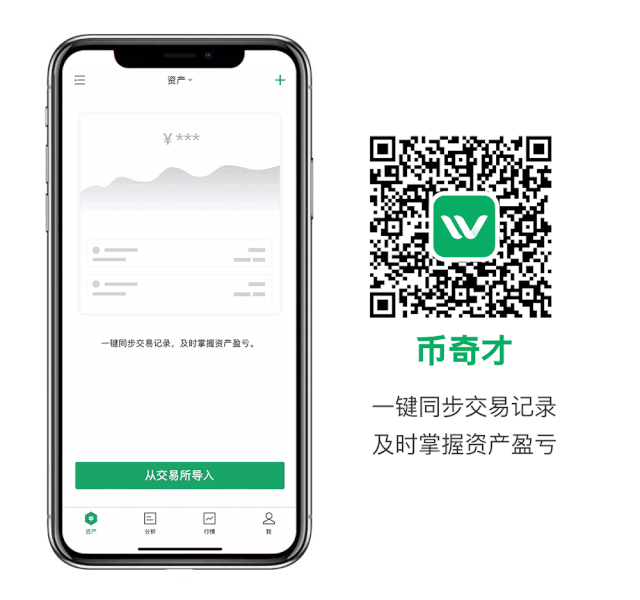 币奇才