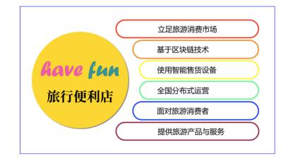 俞敏洪
