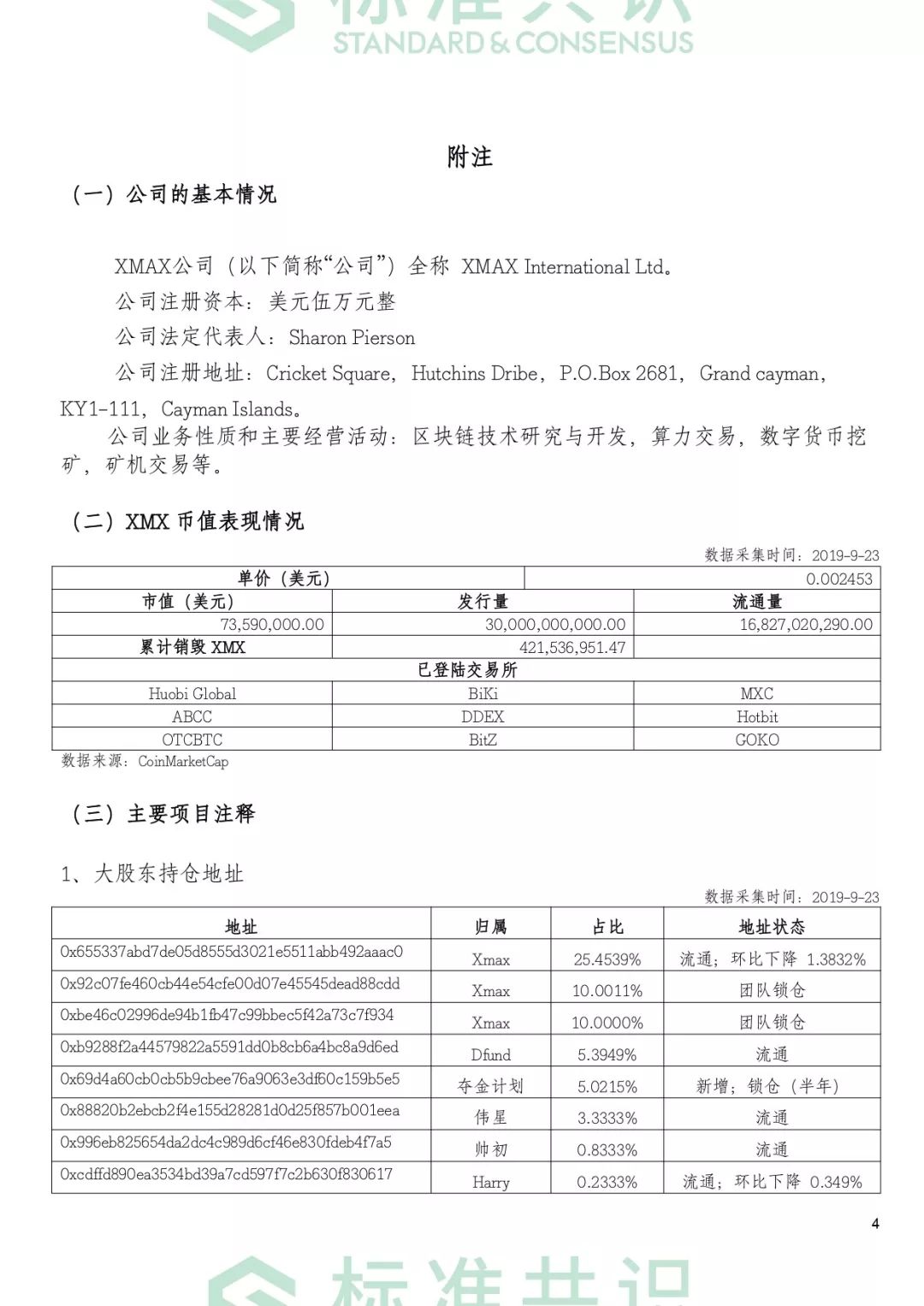 标准共识