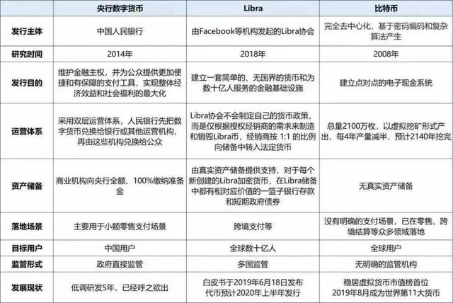 深圳