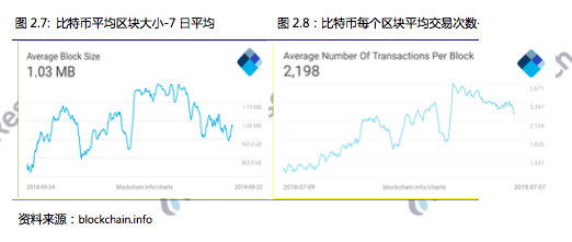 火币研究院