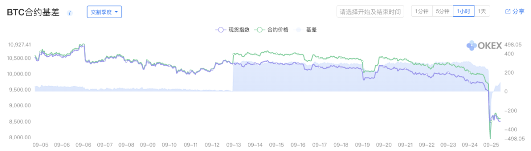 火星号精选