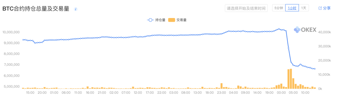 火星号精选