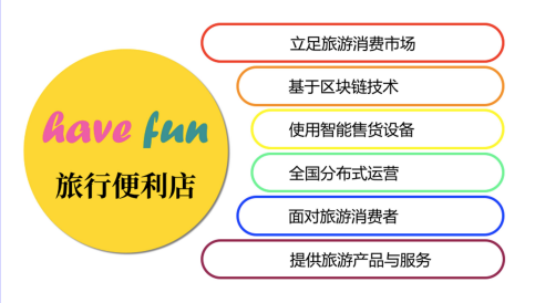 孙乐