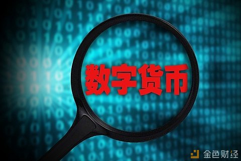 行情