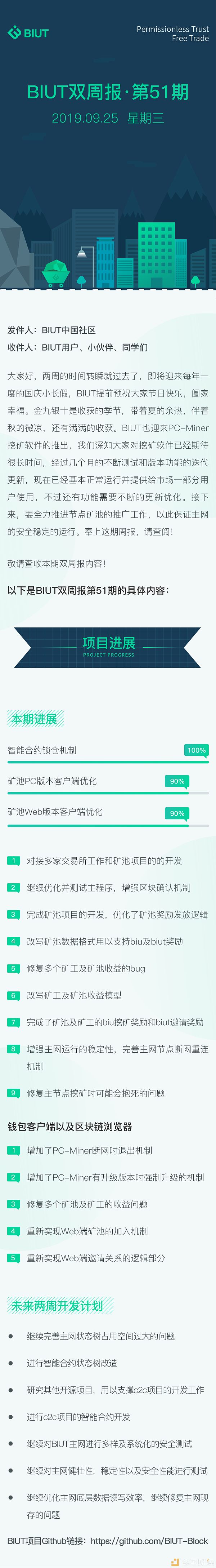 BIUT公链