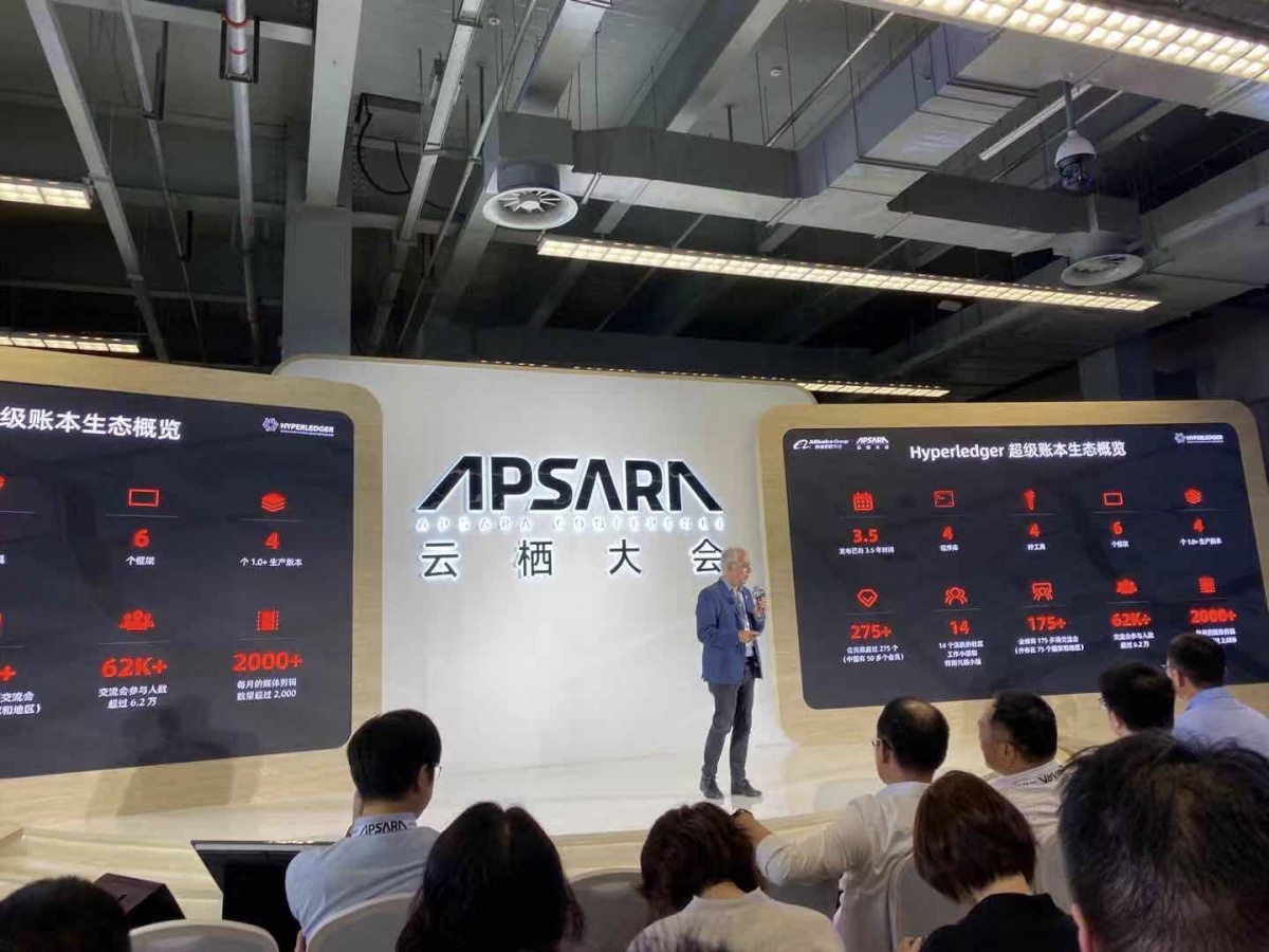 云栖大会