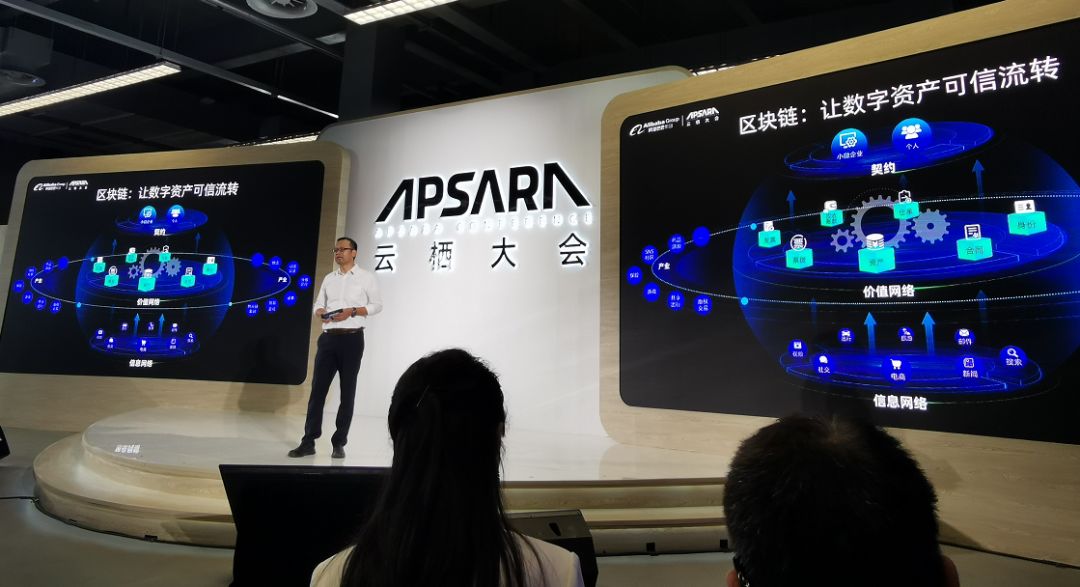 云栖大会