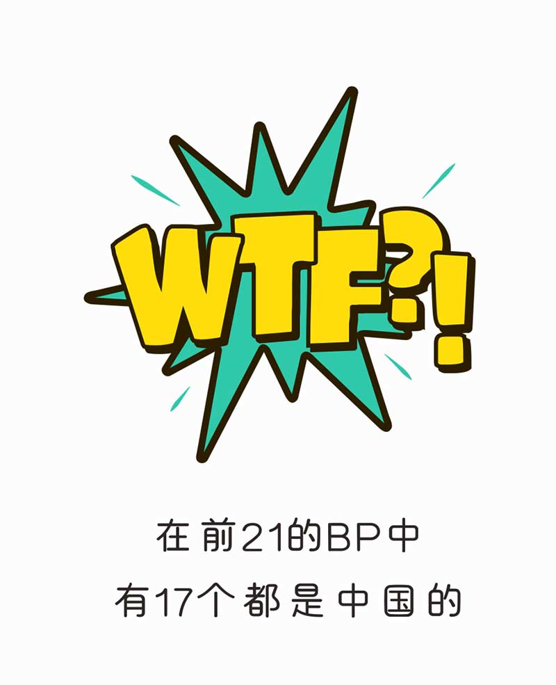 社区
