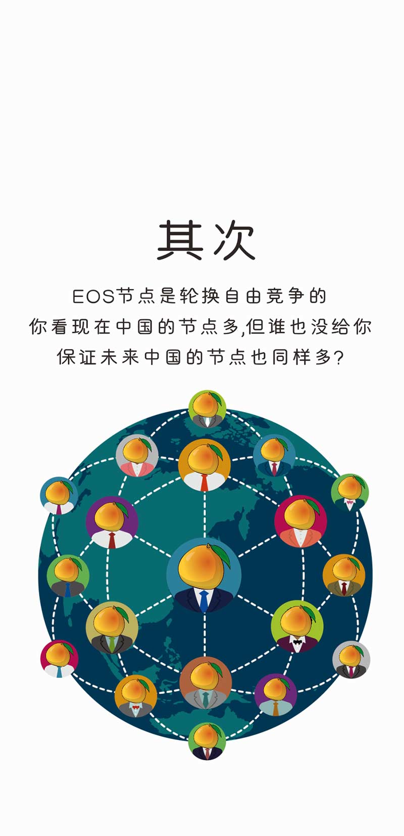社区