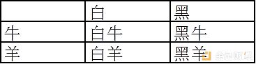 量子