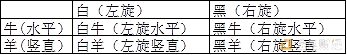 量子