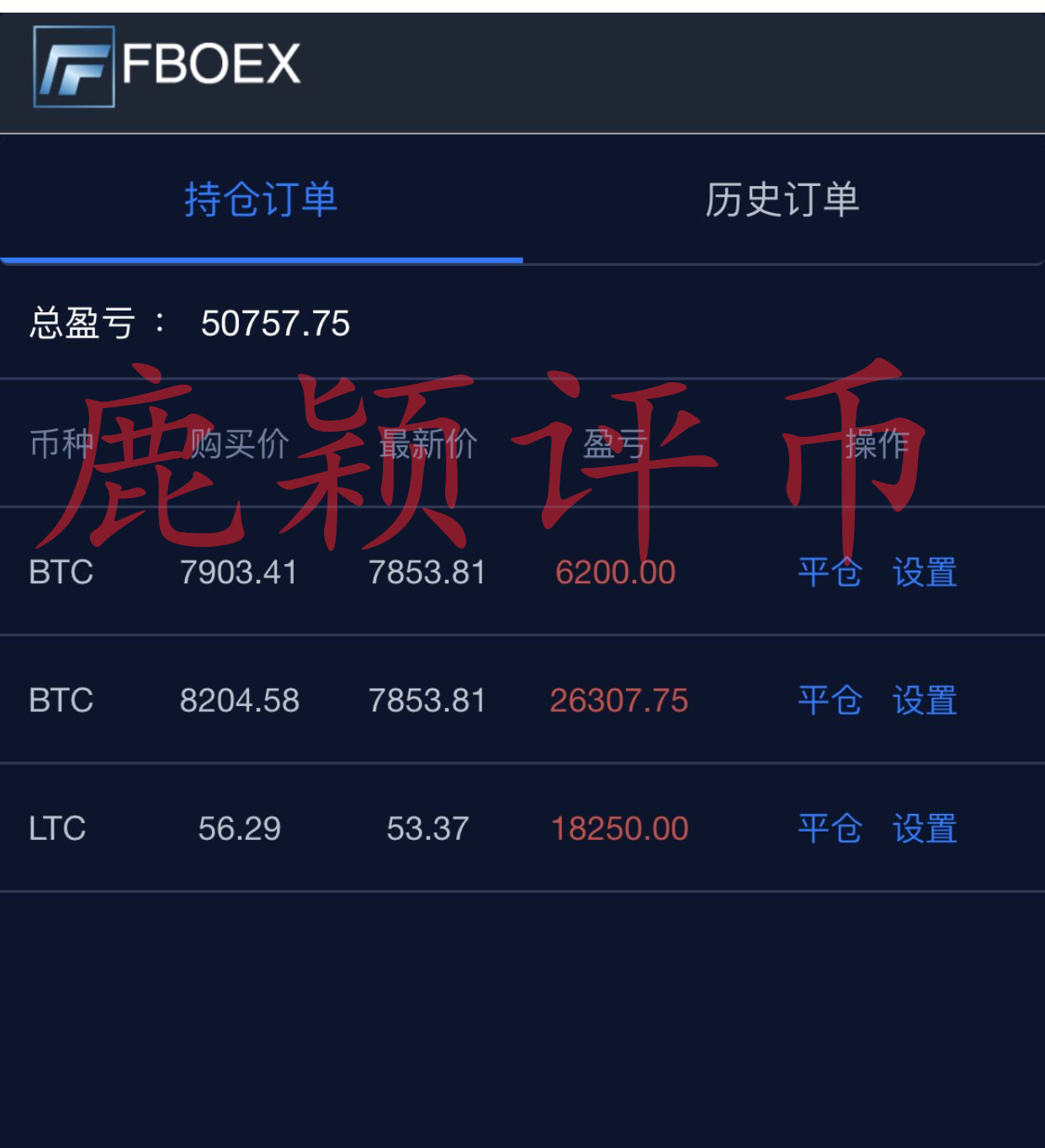 BTC行情