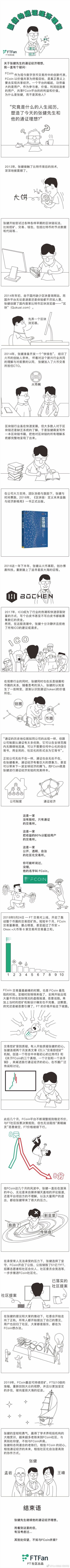 通证经济