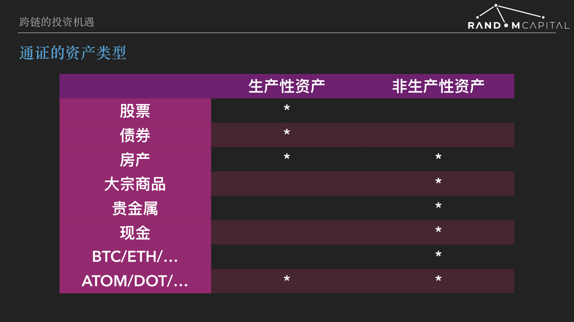 波卡