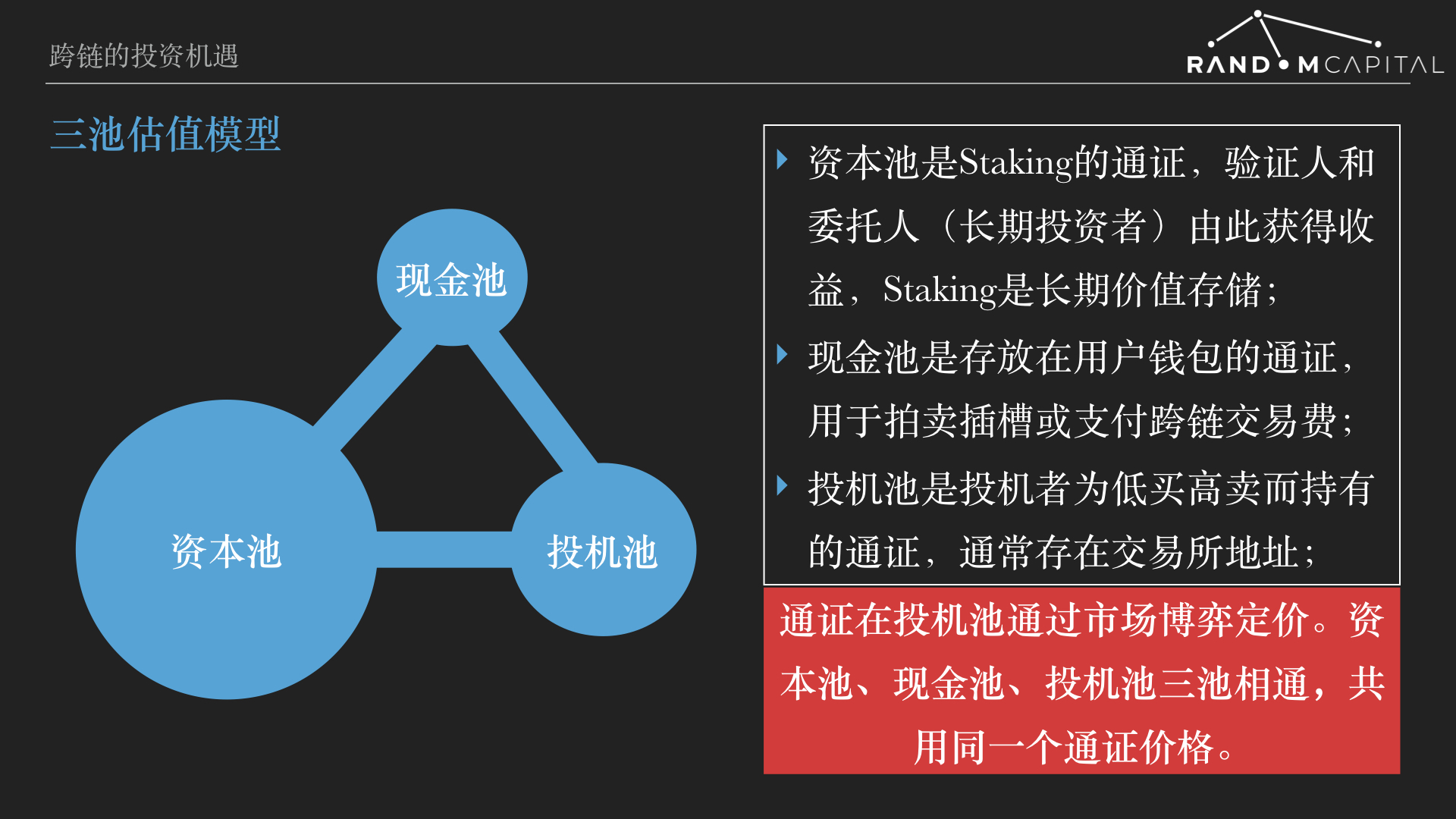 波卡