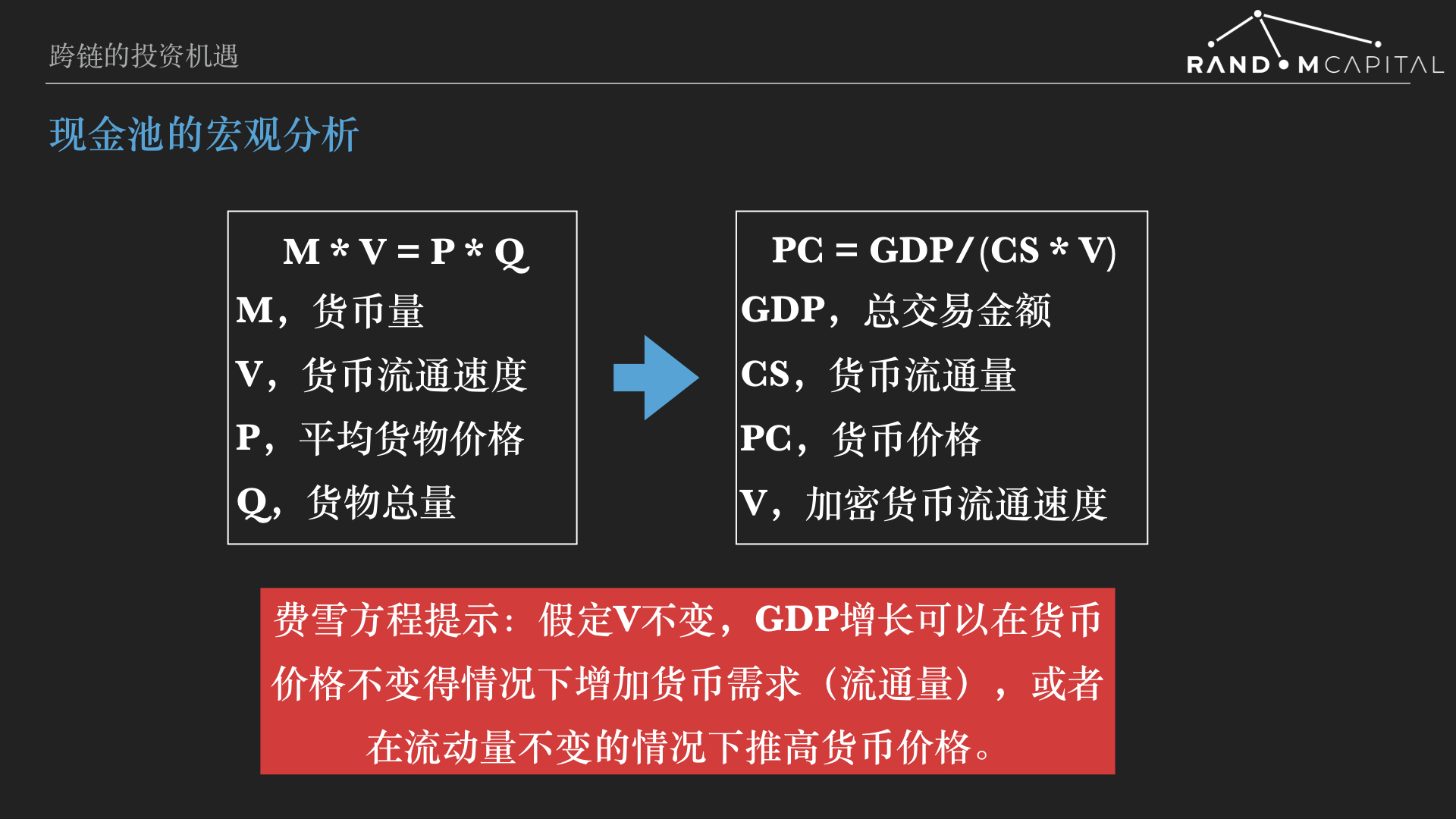 波卡