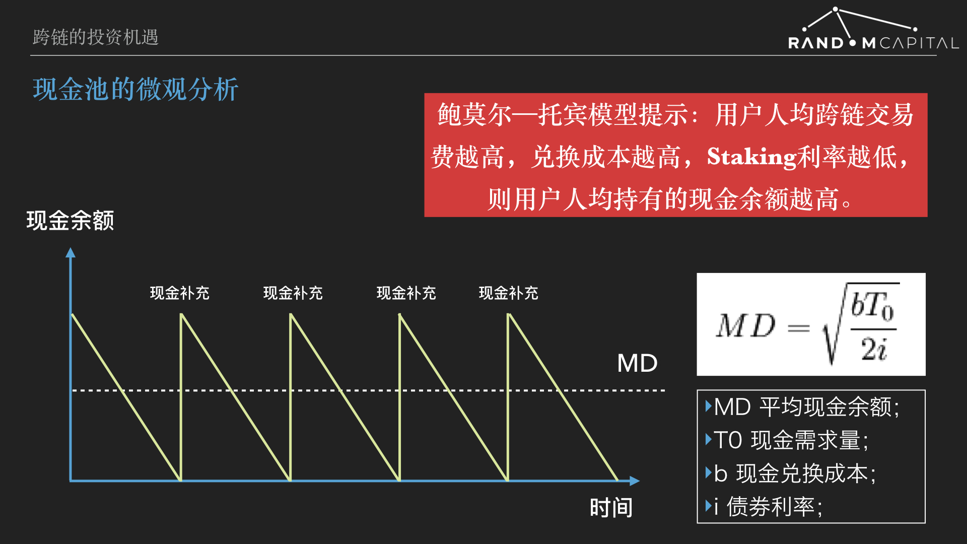 波卡