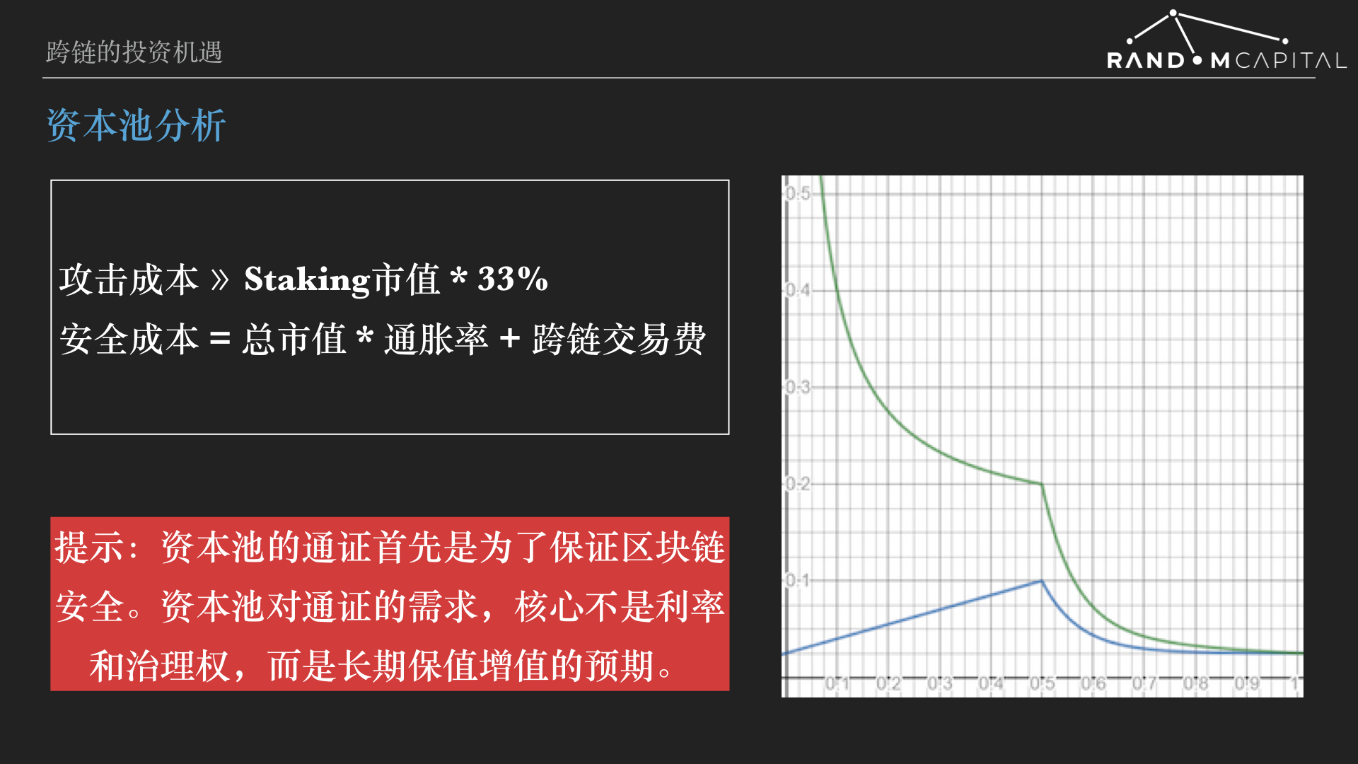 波卡