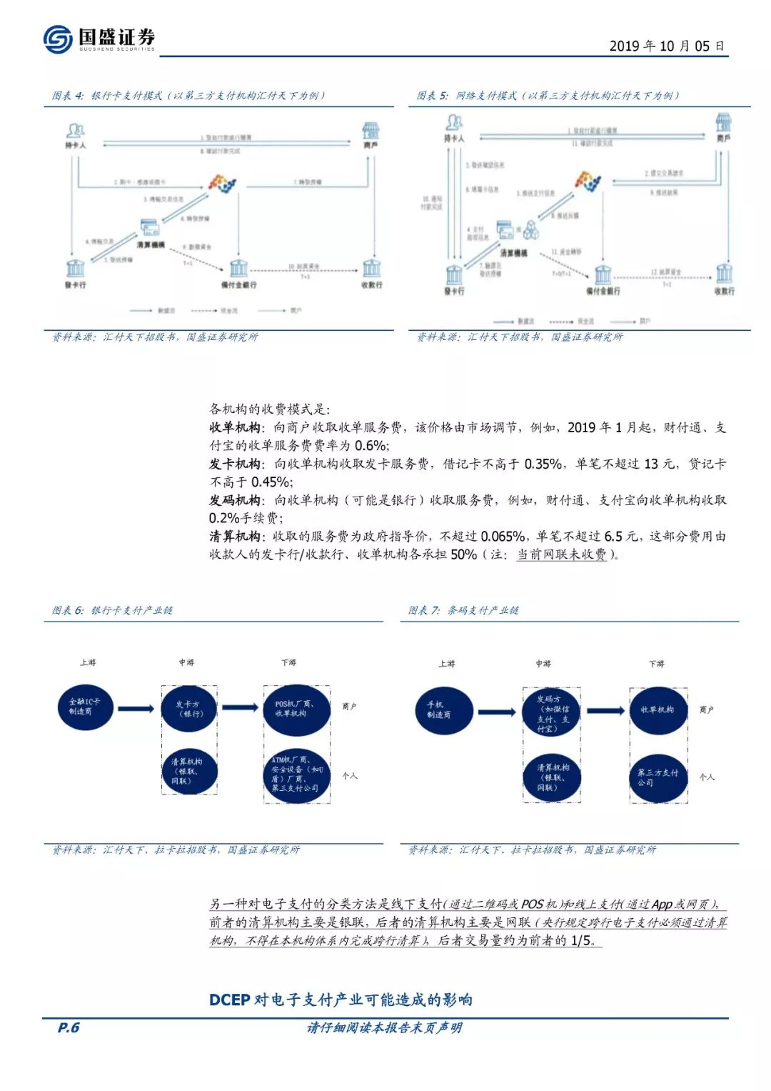 央行数字货币