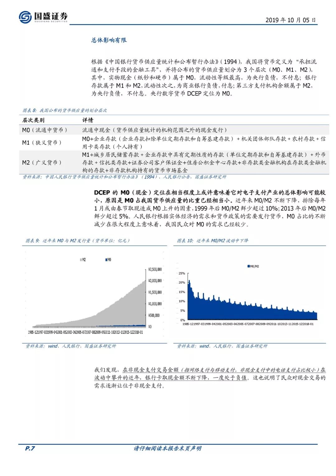 央行数字货币