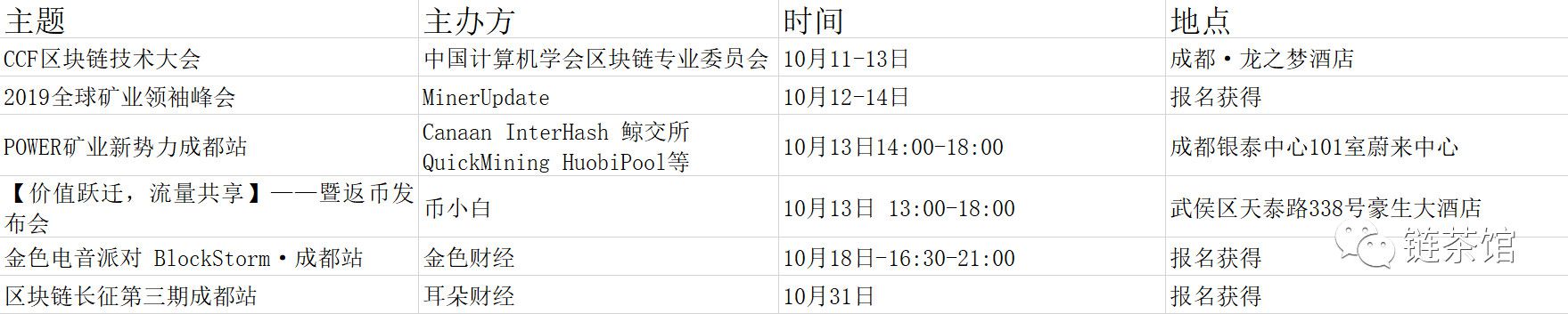 沙龙