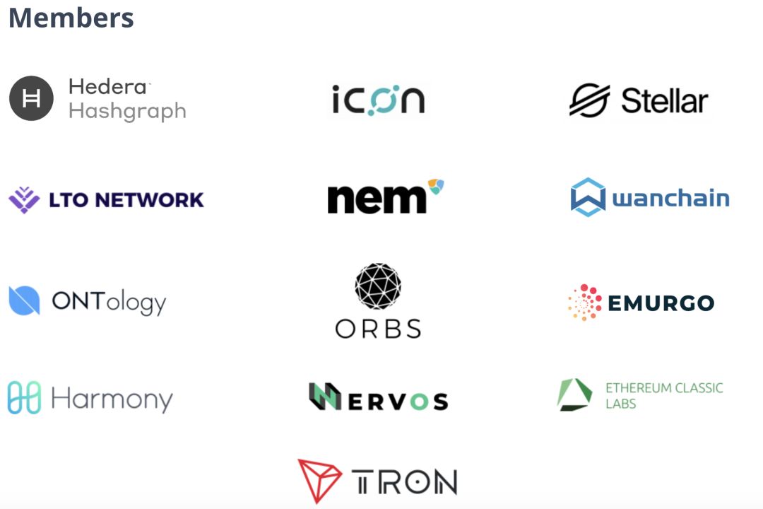 Wanchain