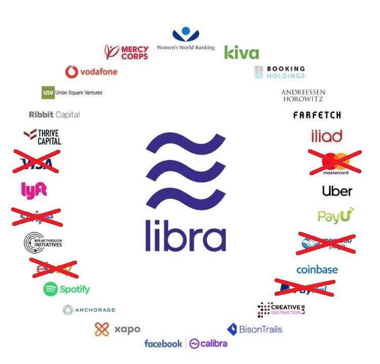 Libra