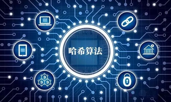 密码学