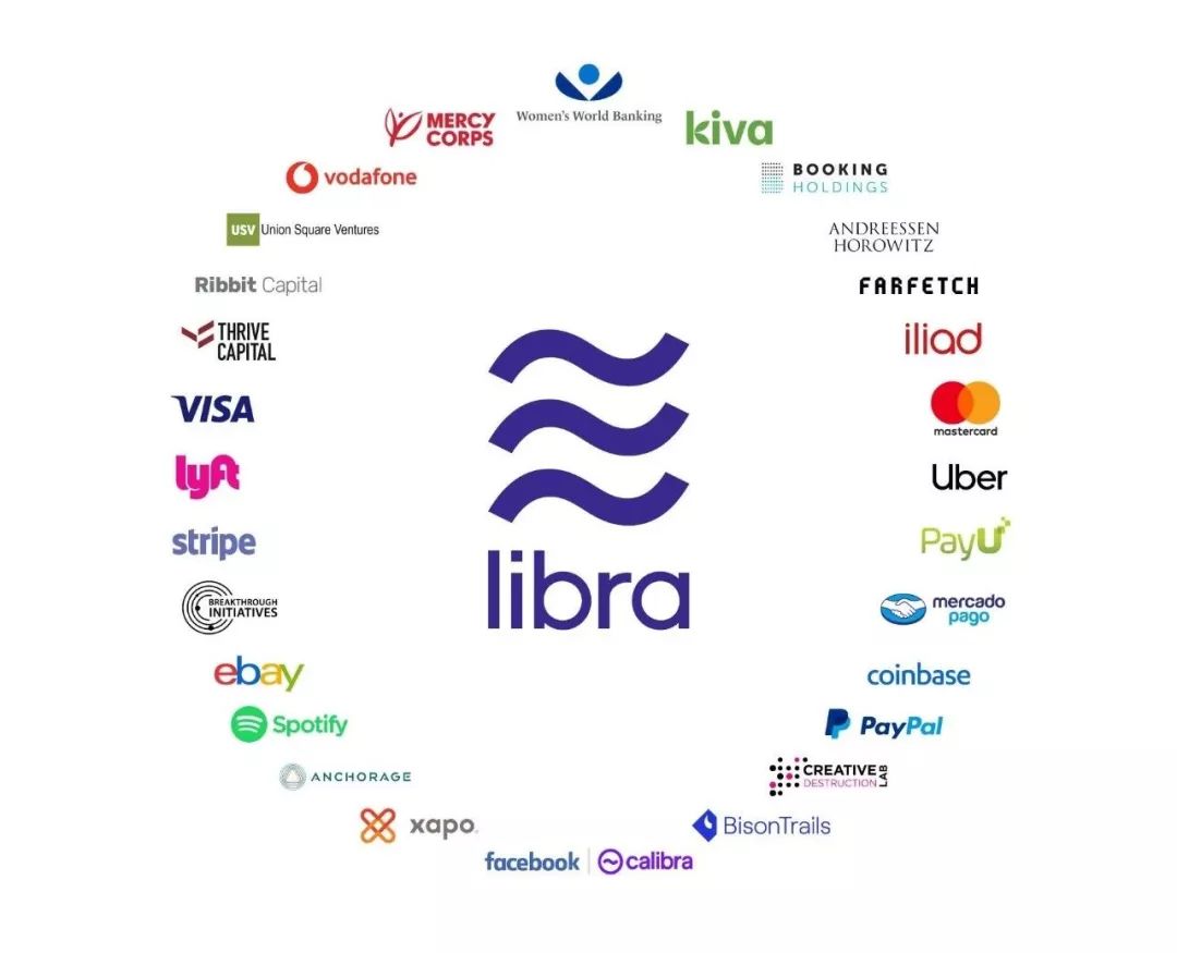 Libra