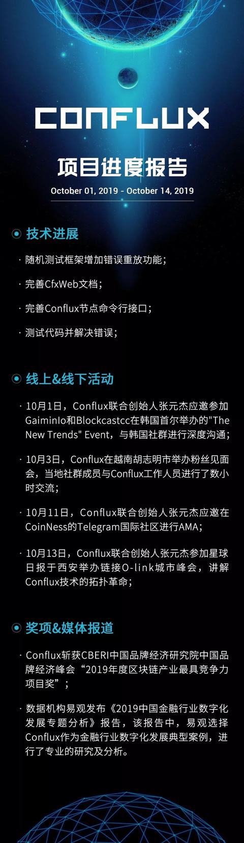 conflux