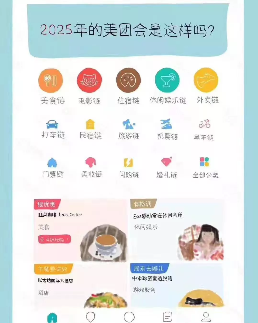 互联网