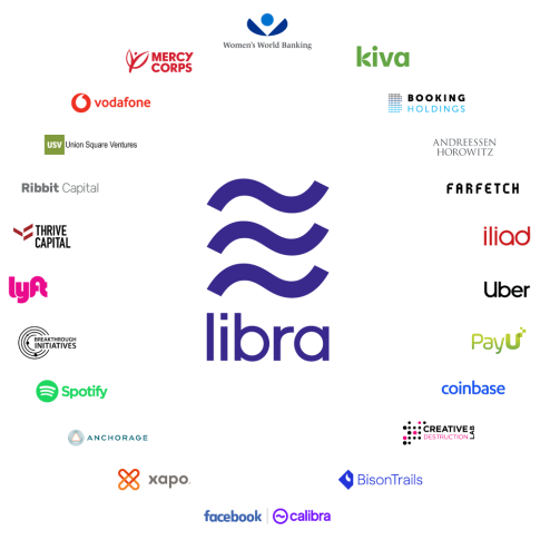 libra