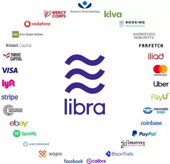 libra