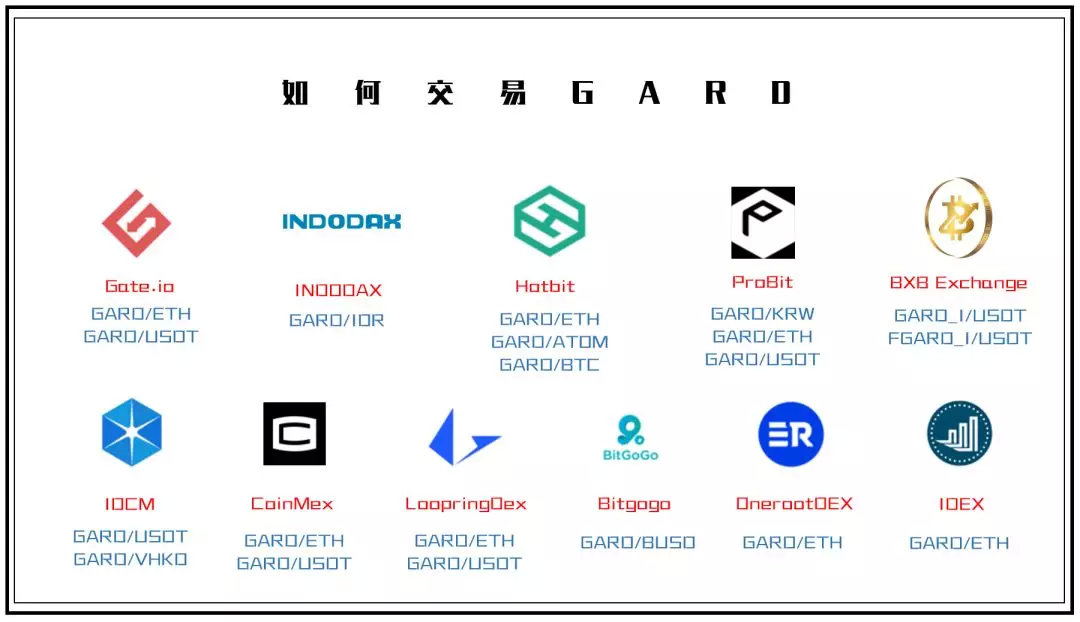 临界Hashgard