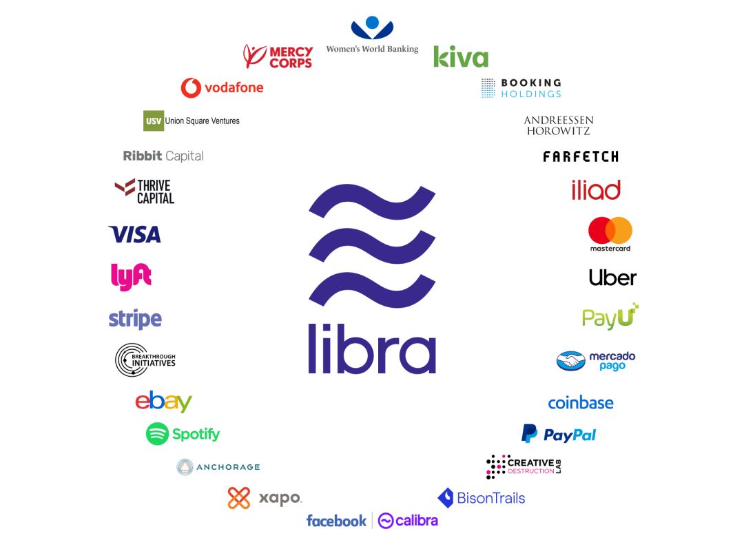 Libra