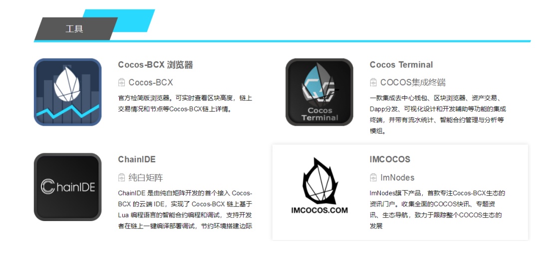 COCOS