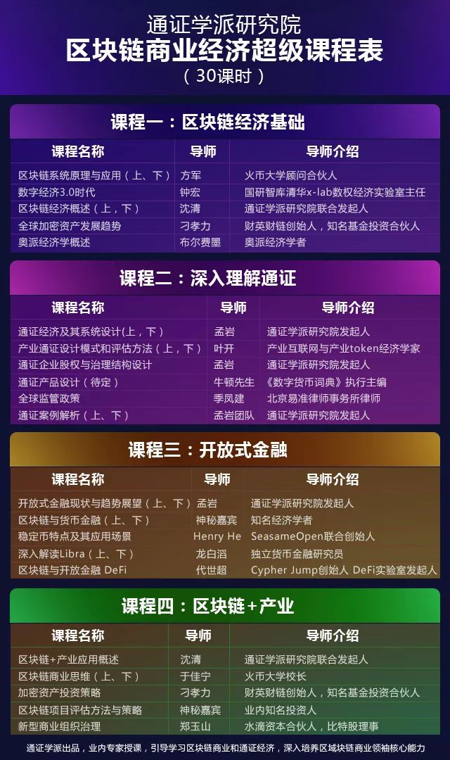 区块链基础