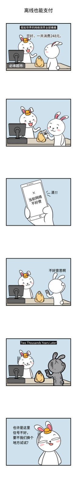 数字货币