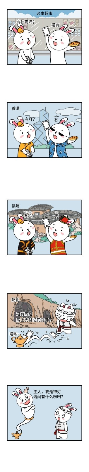 数字货币