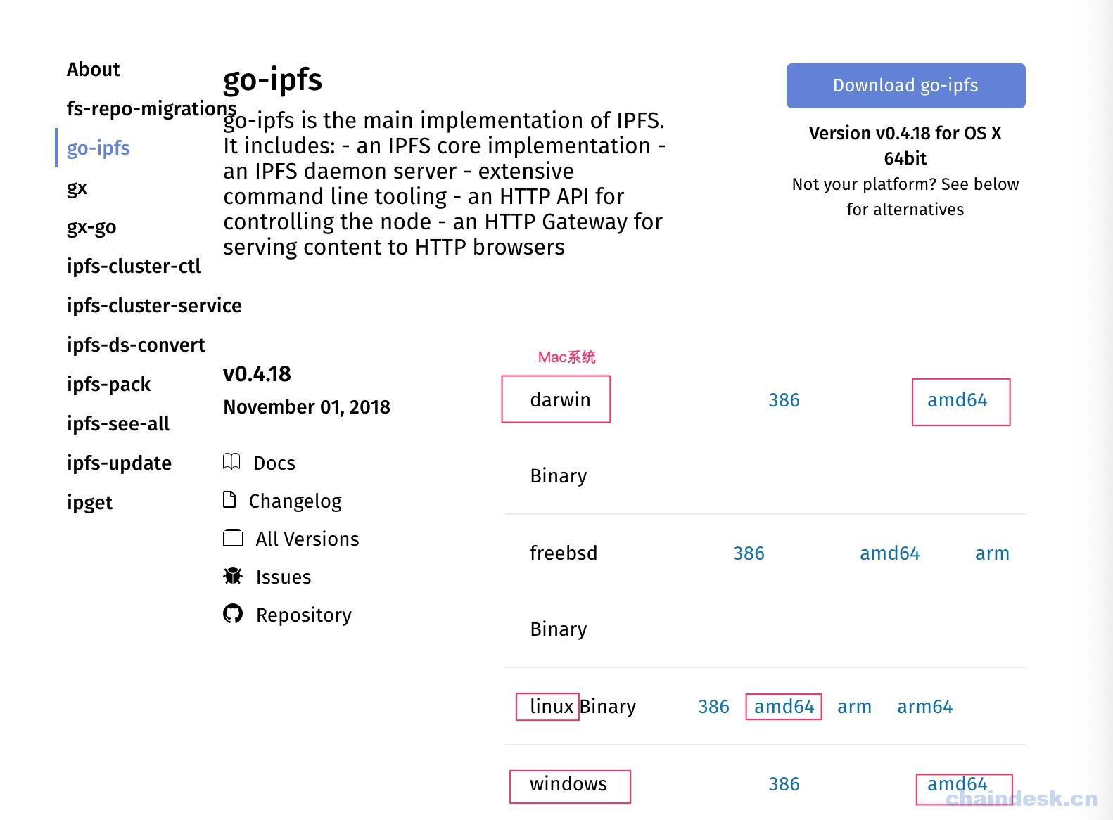 IPFS操作教程